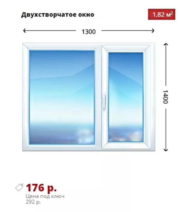Успейте купить немецкие premium Окна дешево. Наровля и район 3